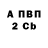 Дистиллят ТГК концентрат fanny Br2337L